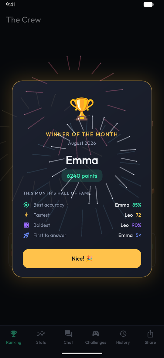 Winner of the month