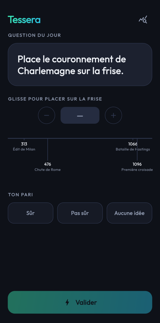 Question sur une frise chronologique